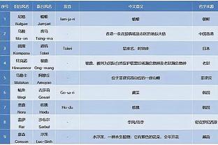 新利18体育娱乐官网登录截图0