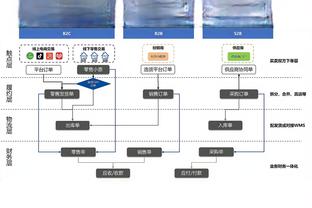 新利18体育娱乐官网登录截图4